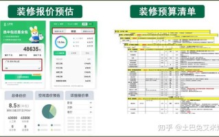 130平米的房子全装修需要多少钱？