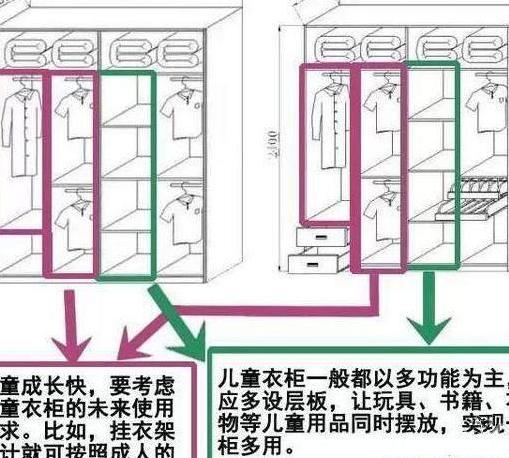 新房装修怎么量尺寸 店面装修的尺寸怎么量?-第17张图片 新房装修怎么量尺寸 店面装修的尺寸怎么量?-第17张图片