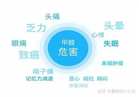 装修味道大怎么除味? 新房子装修主要是哪里的味道?-第3张图片 装修味道大怎么除味? 新房子装修主要是哪里的味道?-第3张图片