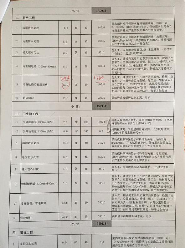 哈尔滨使用40多平的房子装修需要多少钱?-第10张图片 哈尔滨使用40多平的房子装修需要多少钱?-第10张图片