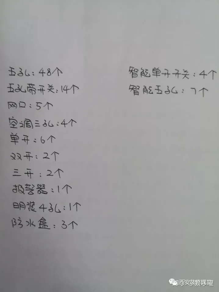 郑州100平左右的房子简单装修多少钱?-第60张图片 郑州100平左右的房子简单装修多少钱?-第60张图片