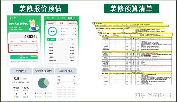 装修 15 平方的房子需要多少钱?-第12张图片 装修 15 平方的房子需要多少钱?-第12张图片